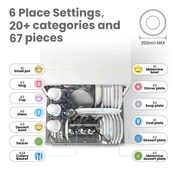 comfee dishwasher 6 place 3