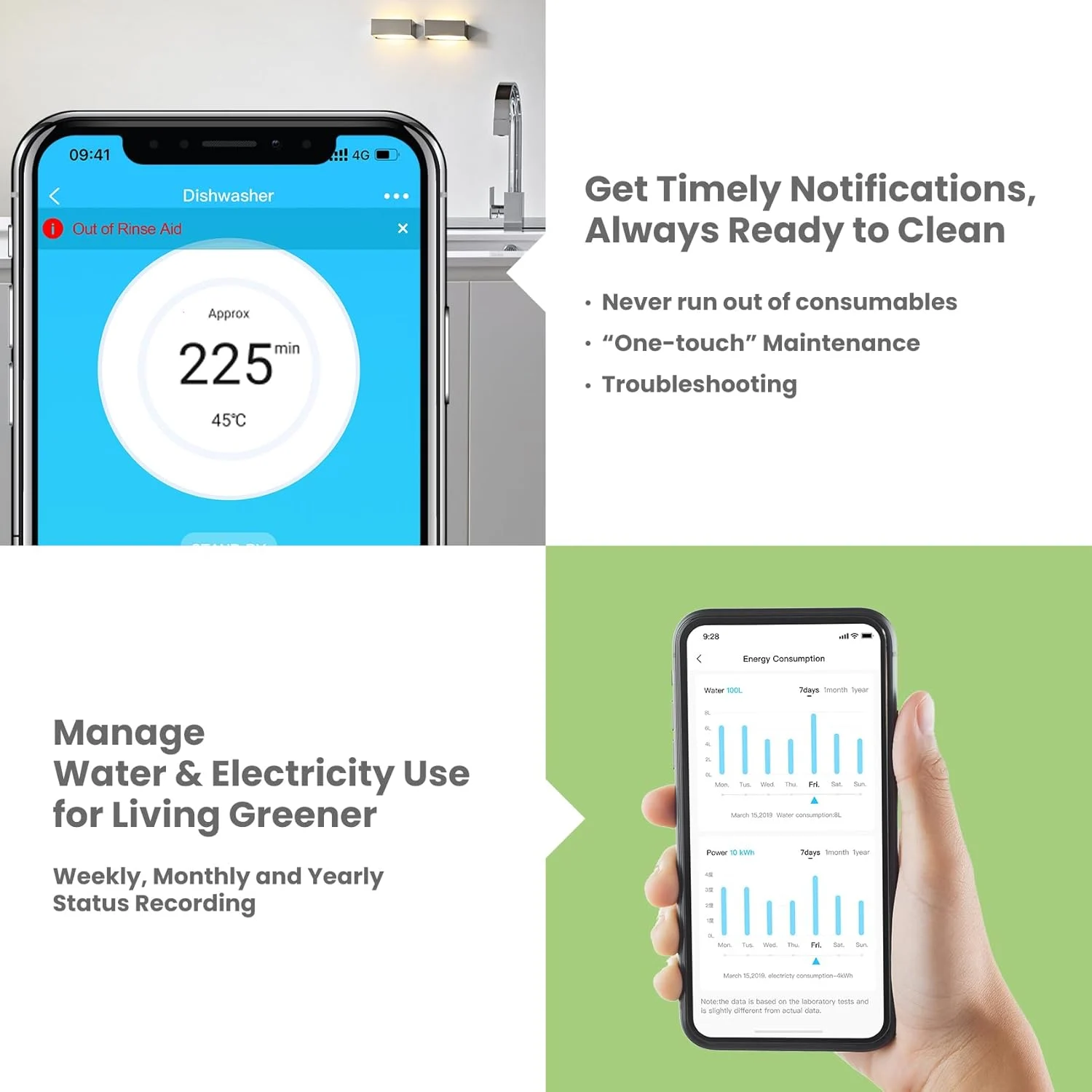 comfee dishwasher 6 place 5