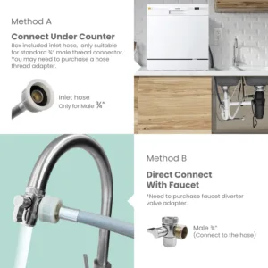 comfee dishwasher place 7