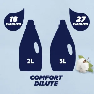 comfort baby fabric softener 4