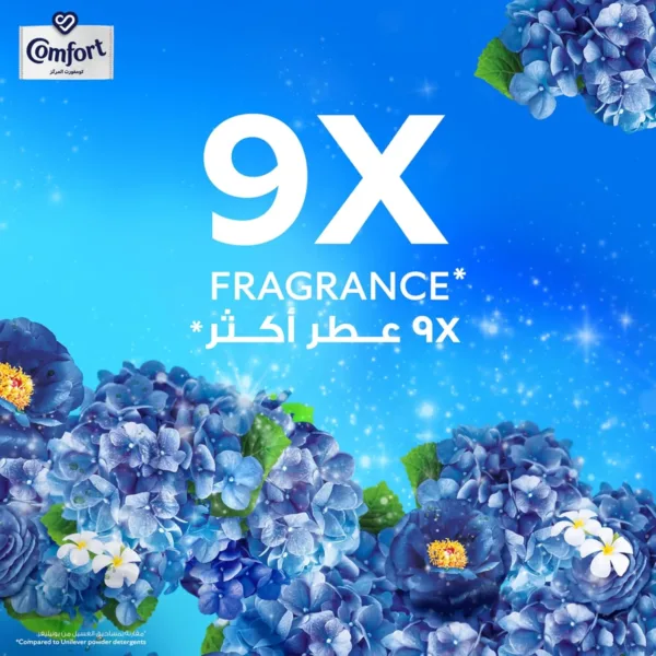 comfort fabric softener iris 5