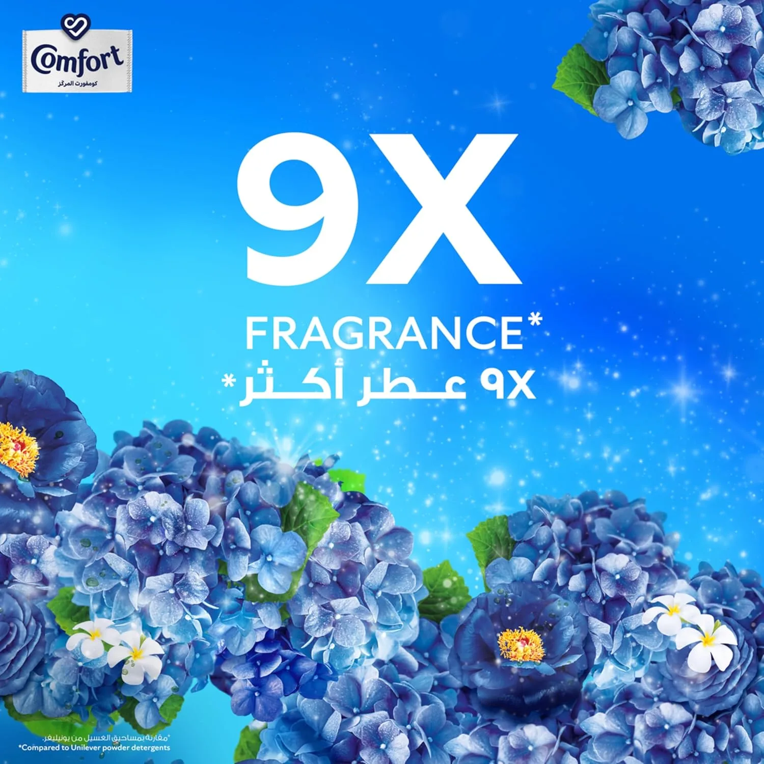 comfort fabric softener iris 5