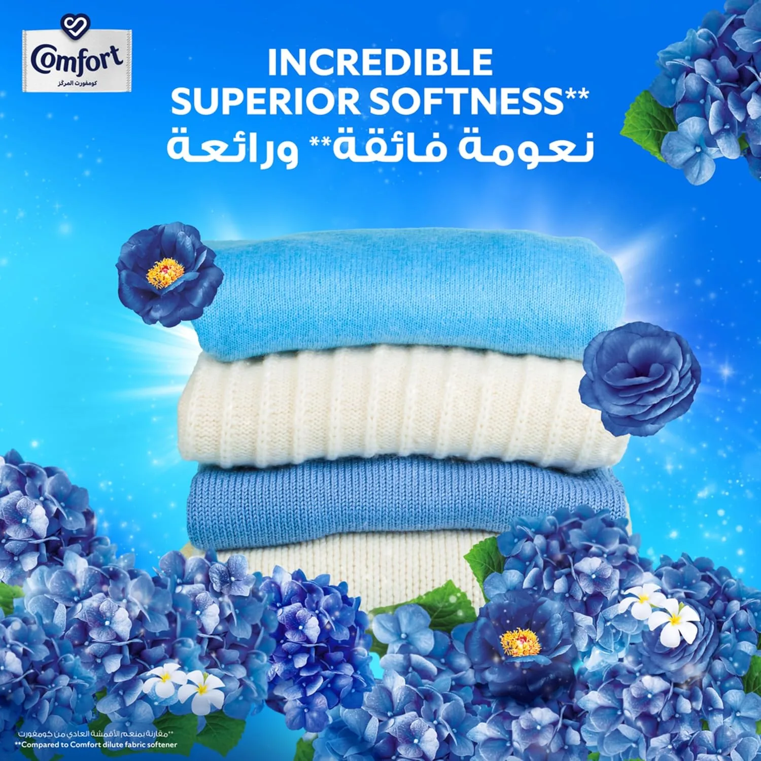 comfort fabric softener iris 6