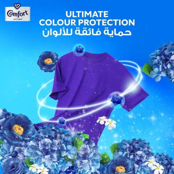 comfort fabric softener iris 7