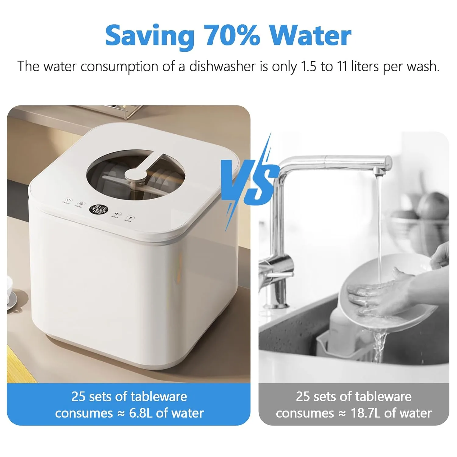 countertop dishwasher 3