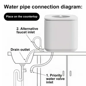 countertop dishwasher 6