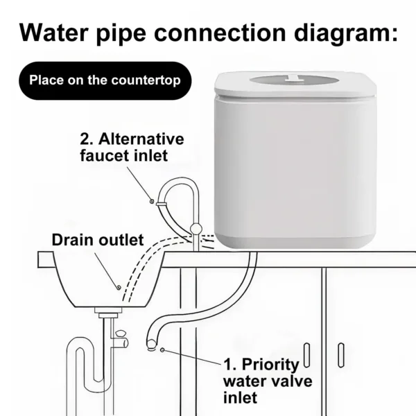 countertop dishwasher 6