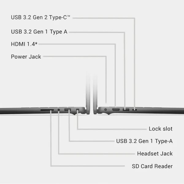 dell inspiron i5 laptop 6