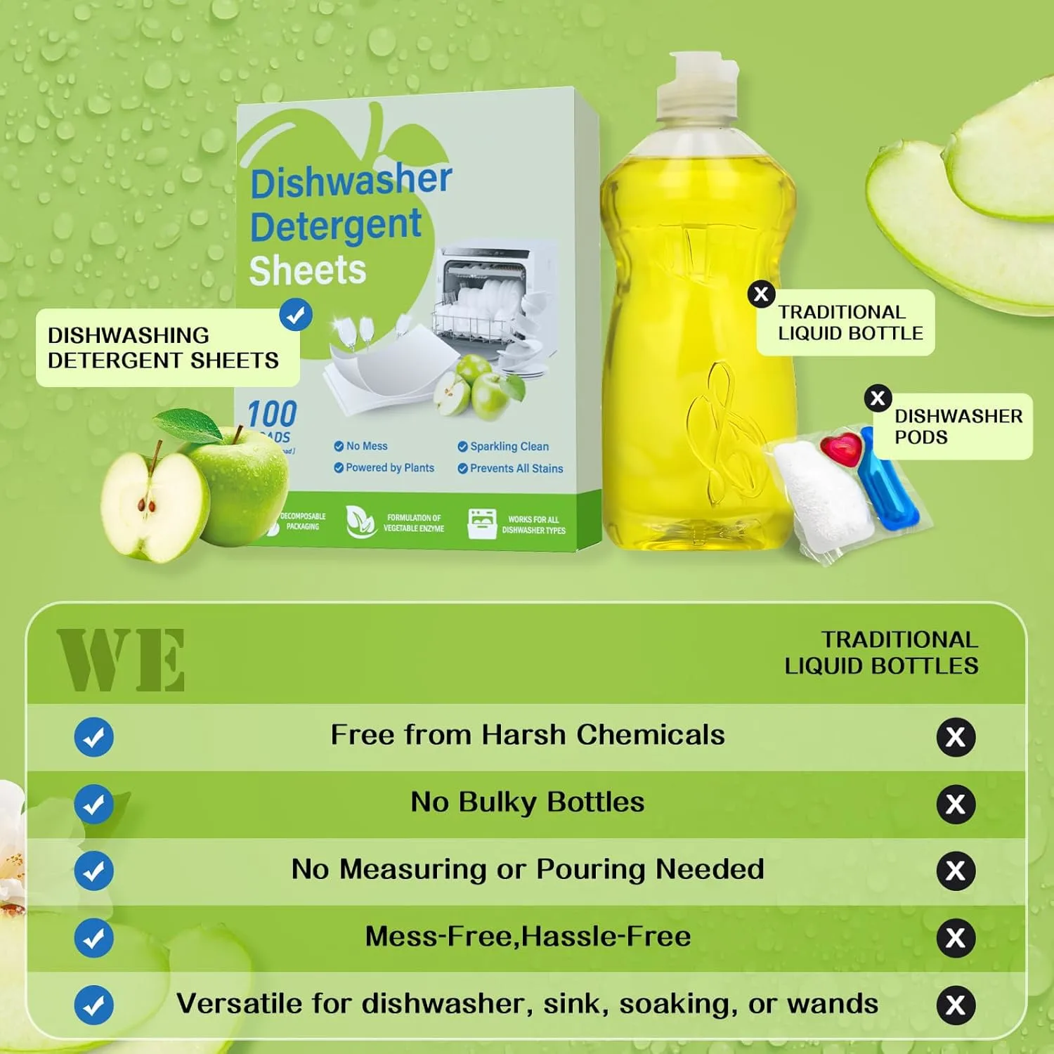 dishwasher detergent sheets 6