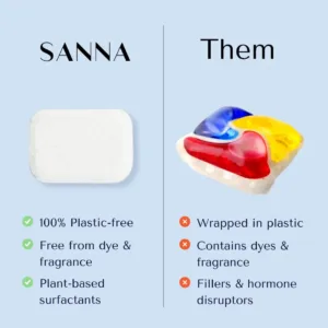 eco dishwasher tablets 4