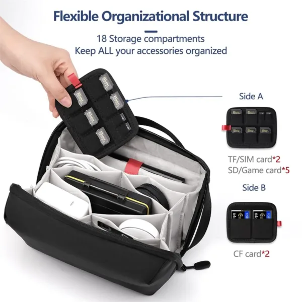 electronics organizer travel 3