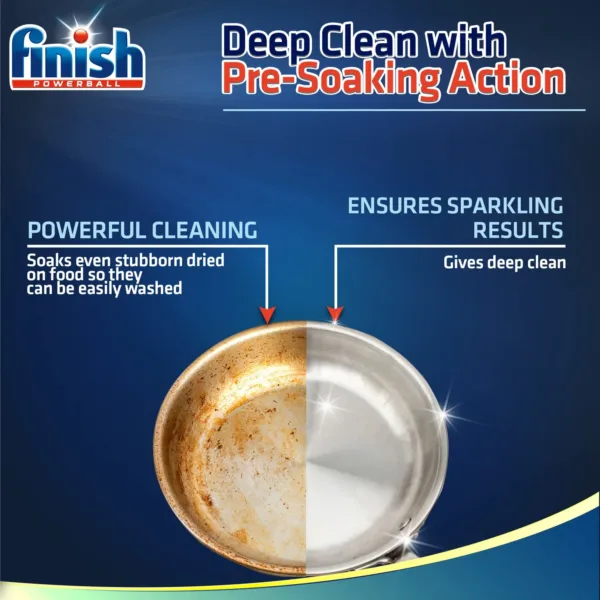 finish dishwash powder 4
