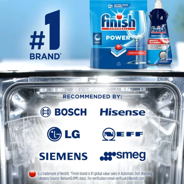 finish max all in 1 4