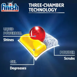finish quantum dishwasher tabs 4