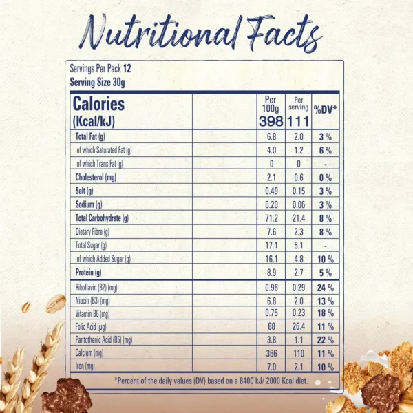 fitness chocolate cereal 5