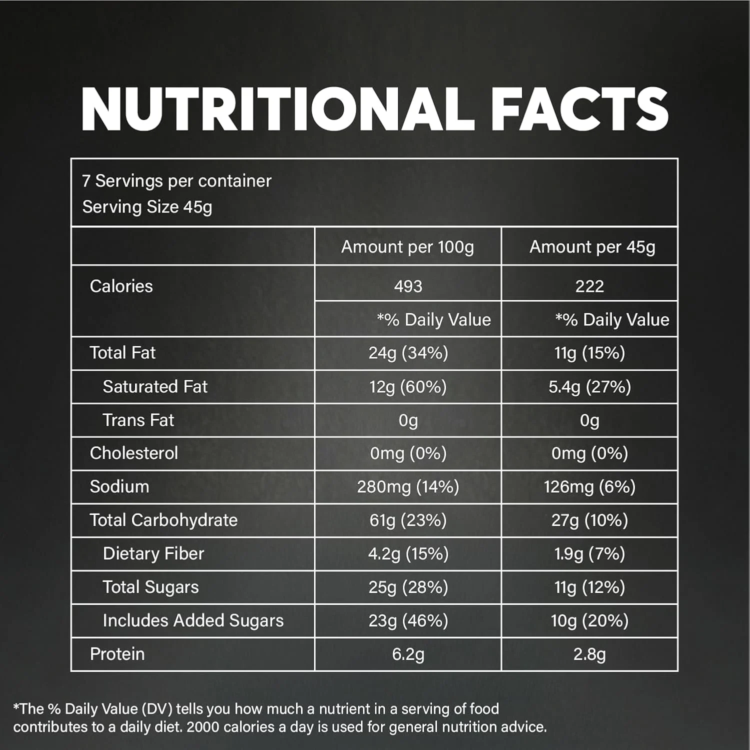 granola white chocolate 2