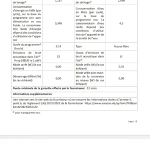 hava dishwasher energy efficient 5