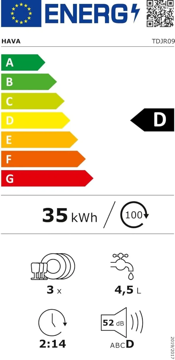 hava dishwasher energy efficient 6