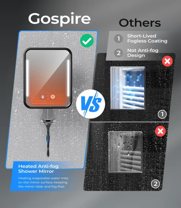 heated shower mirror fogless 2