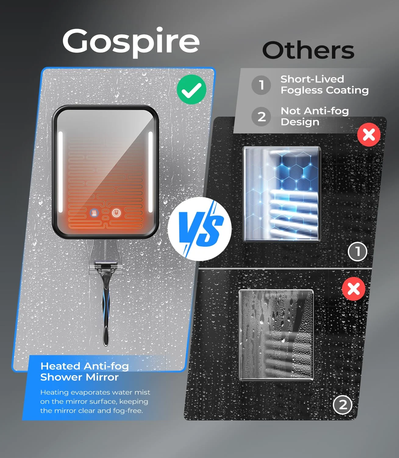 heated shower mirror fogless 2