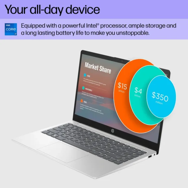 hp laptop i7 1355u 6