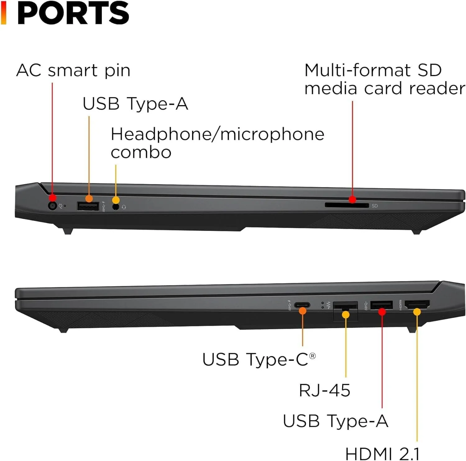 hp victus rtx 4050 6