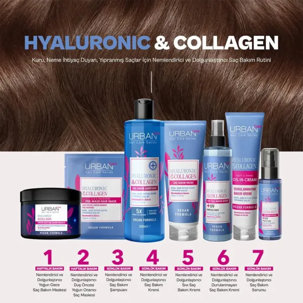 hyaluronic acid collagen 4
