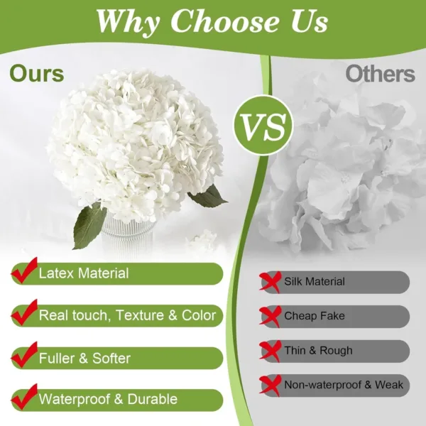 hydrangea artificial flowers 3