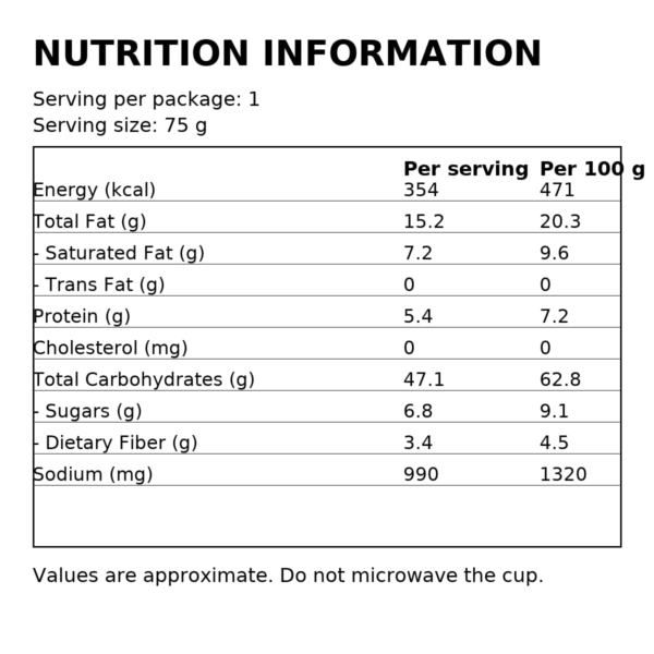 indomie bbq chicken 5