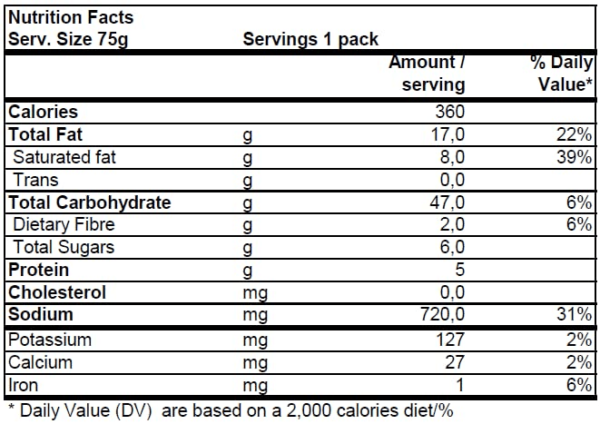 indomie goreng instant noodles 2