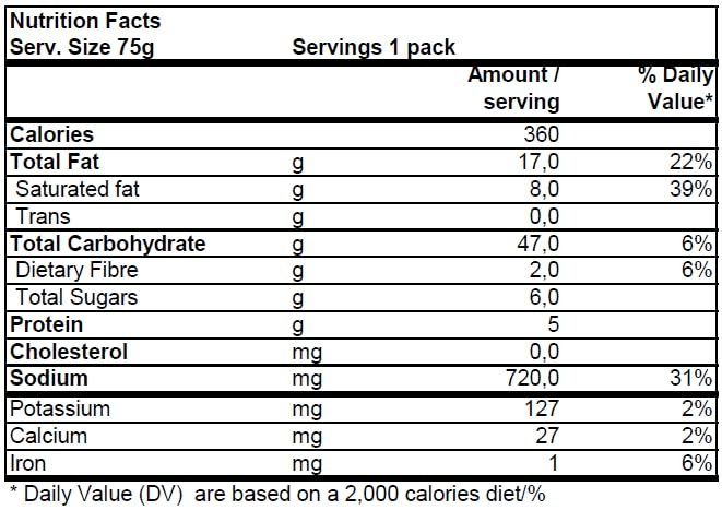 indomie goreng instant noodles 2