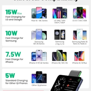 iniu wireless charger 5