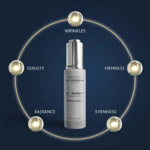 institut esthederm age proteom 2