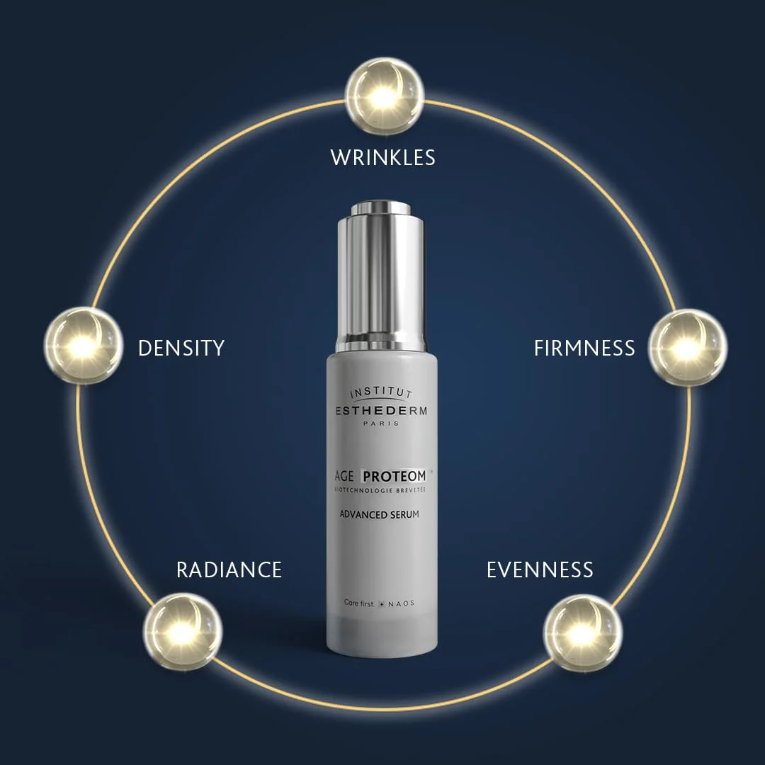 institut esthederm age proteom 2