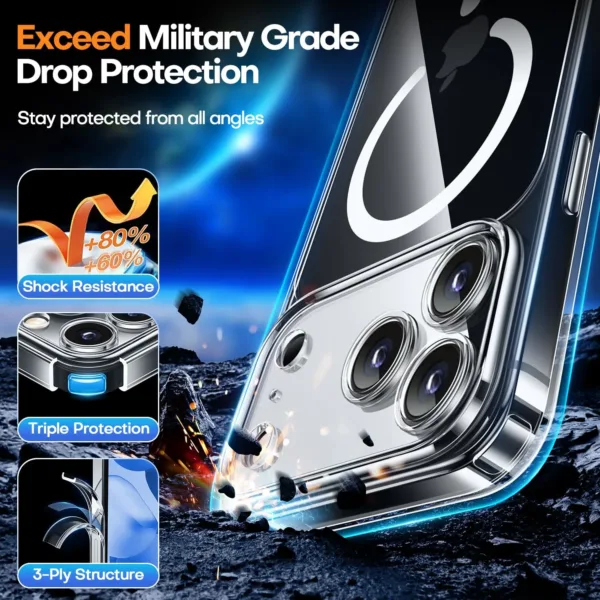 iphone magnetic magsafe clear 5