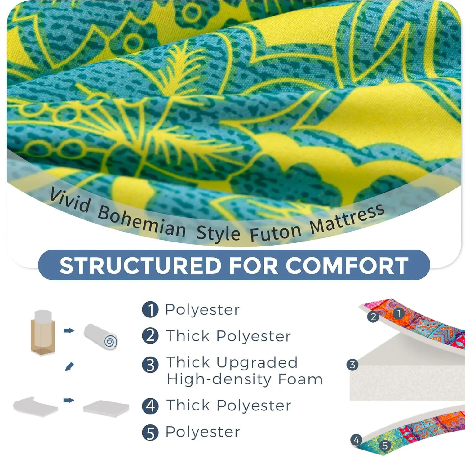 japanese floor futon mattress 6