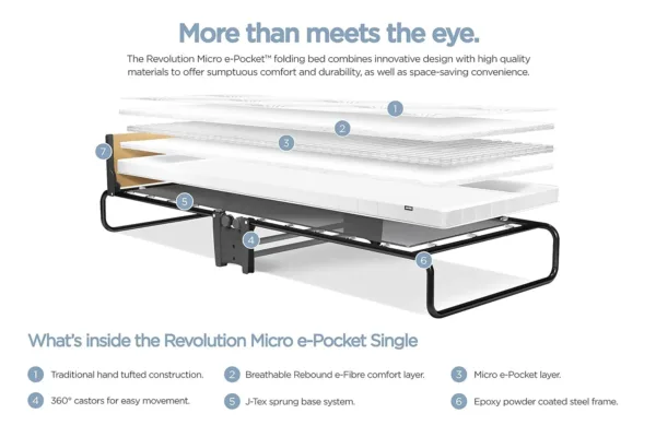 jay be folding bed 6