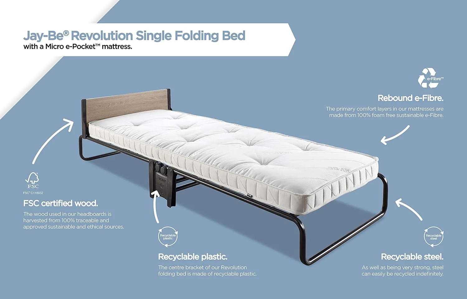jay be folding bed 7