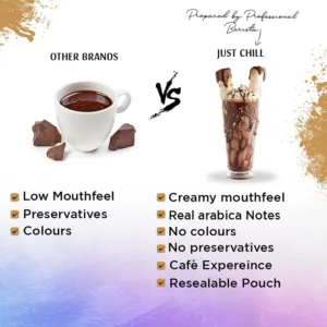 just chill chocolate 4