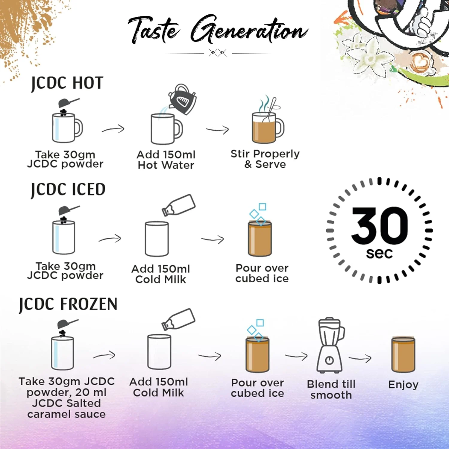 just chill chocolate 5