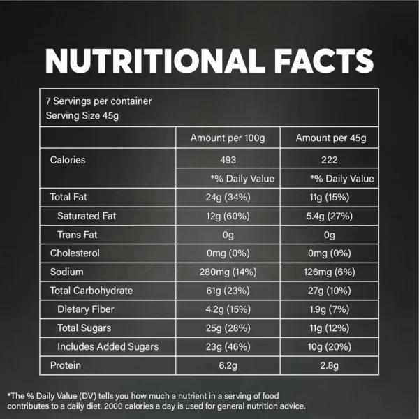 kelloggs chocolate hazelnut 2