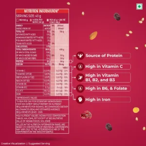 kelloggs muesli fruit 3