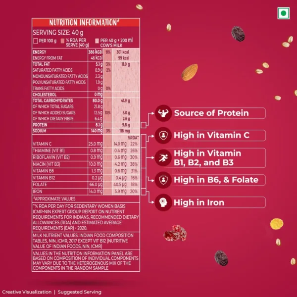 kelloggs muesli fruit 3