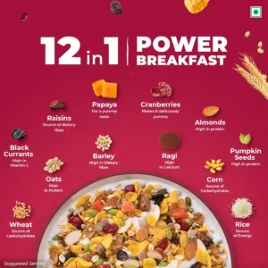 kelloggs muesli fruit 4