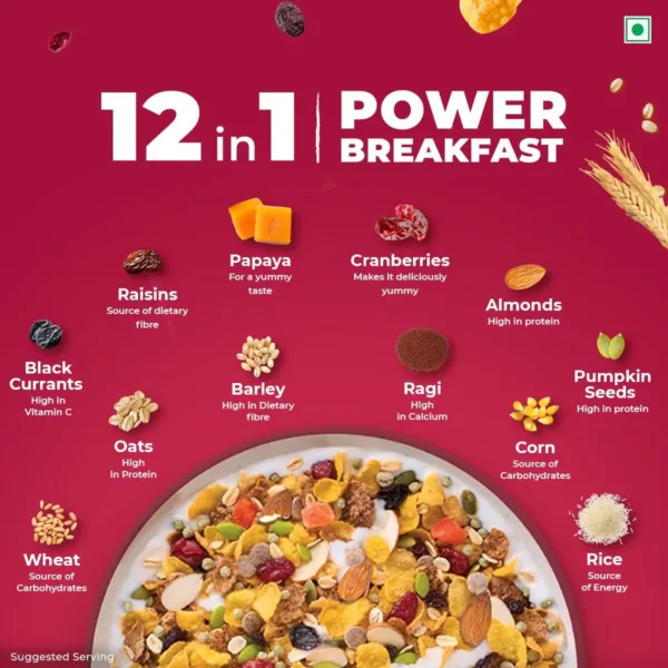 kelloggs muesli fruit 4