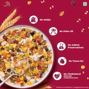 kelloggs muesli fruit 5