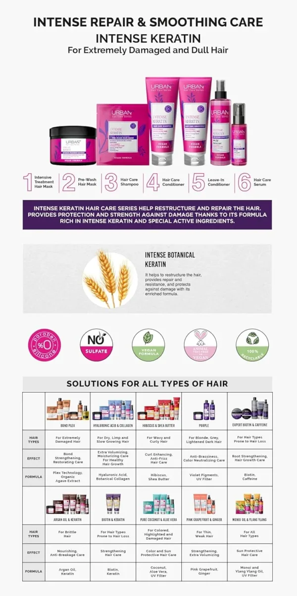 keratin hair conditioner 3