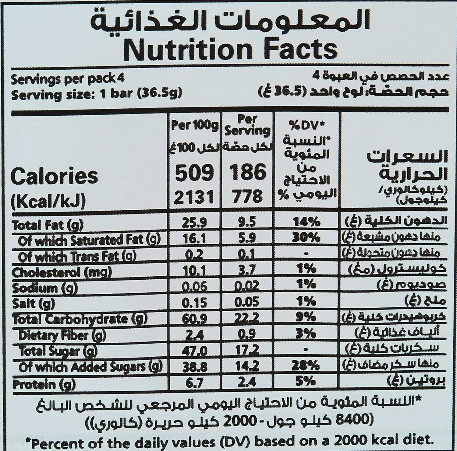 kitkat chocolate wafer 7