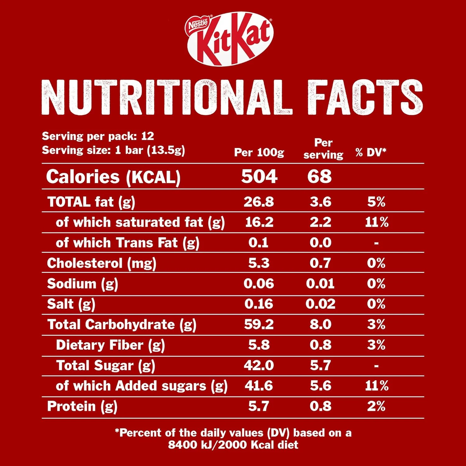kitkat dark chocolate minis 4