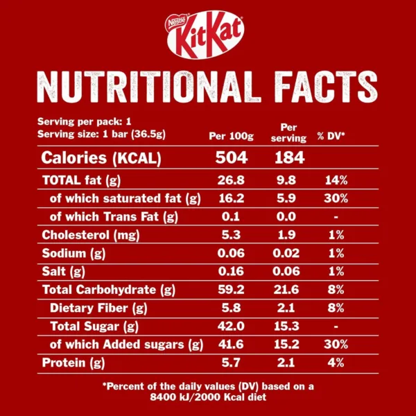 kitkat dark chocolate wafer 4